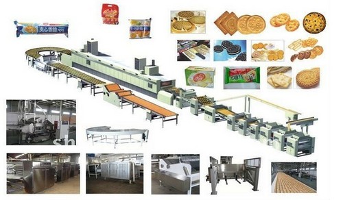 Dự án xây dựng nhà máy sản xuất bánh quy và bánh kẹo của Công ty Thực phẩm 