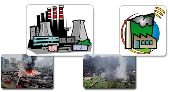 phân loại chất ô nhiễm hữu cơ khó phân hủy 