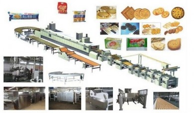 Dự án xây dựng nhà máy sản xuất bánh quy và bánh kẹo của Công ty Thực phẩm
